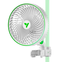 VIVOSUN AeroWave Clip-On Fans