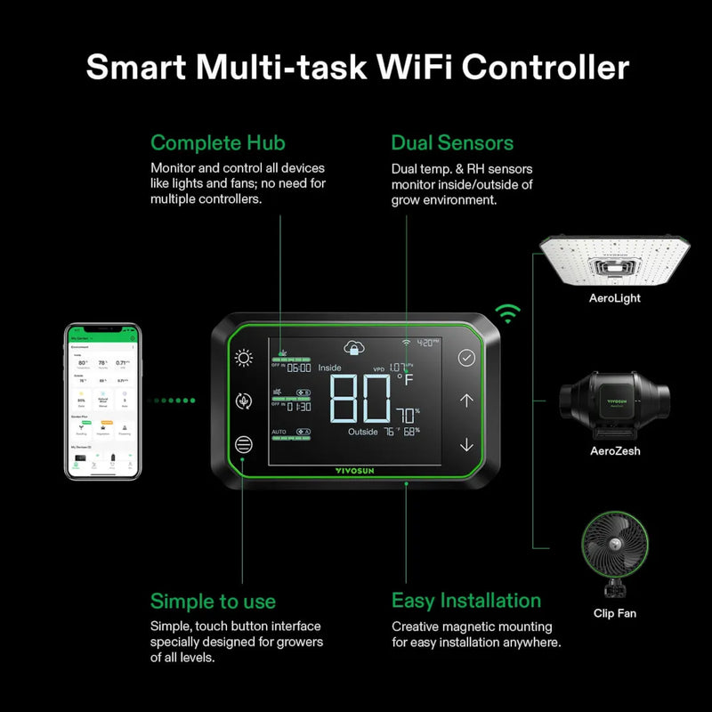 VIVOSUN GrowHub Controller E42A — GrowHub E42A