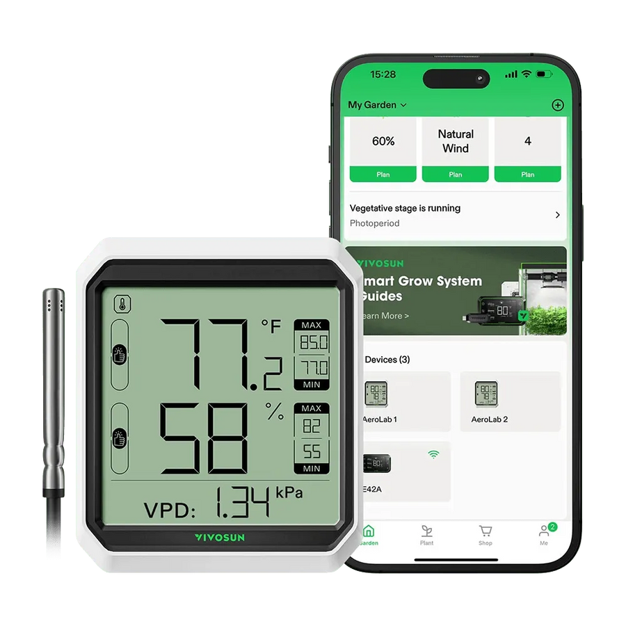 VIVOSUN AeroLab THB1S Bluetooth Hygrometer Thermometer Sensors & Controllers Vivosun
