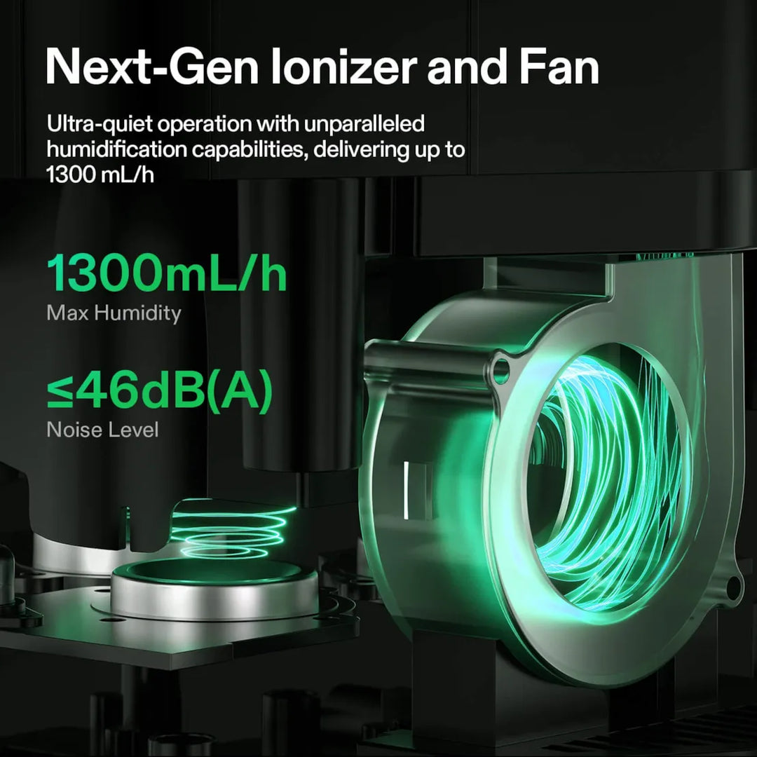 VIVOSUN AeroStream H19 Intelligent Environmental Humidifier Environment Control Vivosun