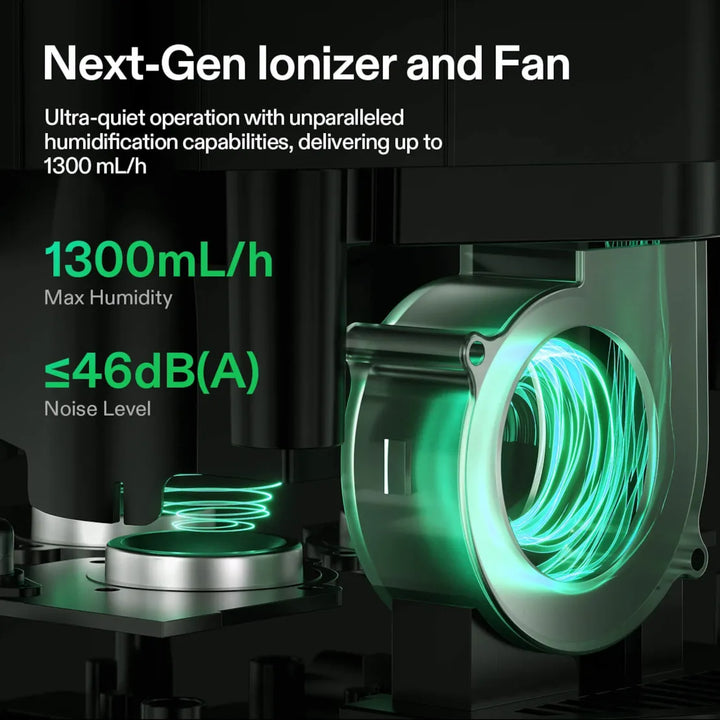 VIVOSUN AeroStream H19 Intelligent Environmental Humidifier Environment Control Vivosun